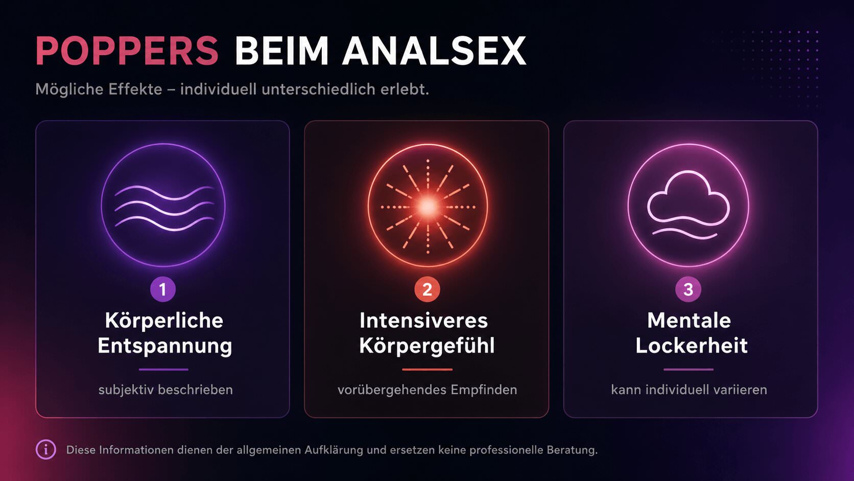 Infografik zu Poppers-Anal-Effekten: körperliche Entspannung, Körpergefühl und mentale Lockerheit
