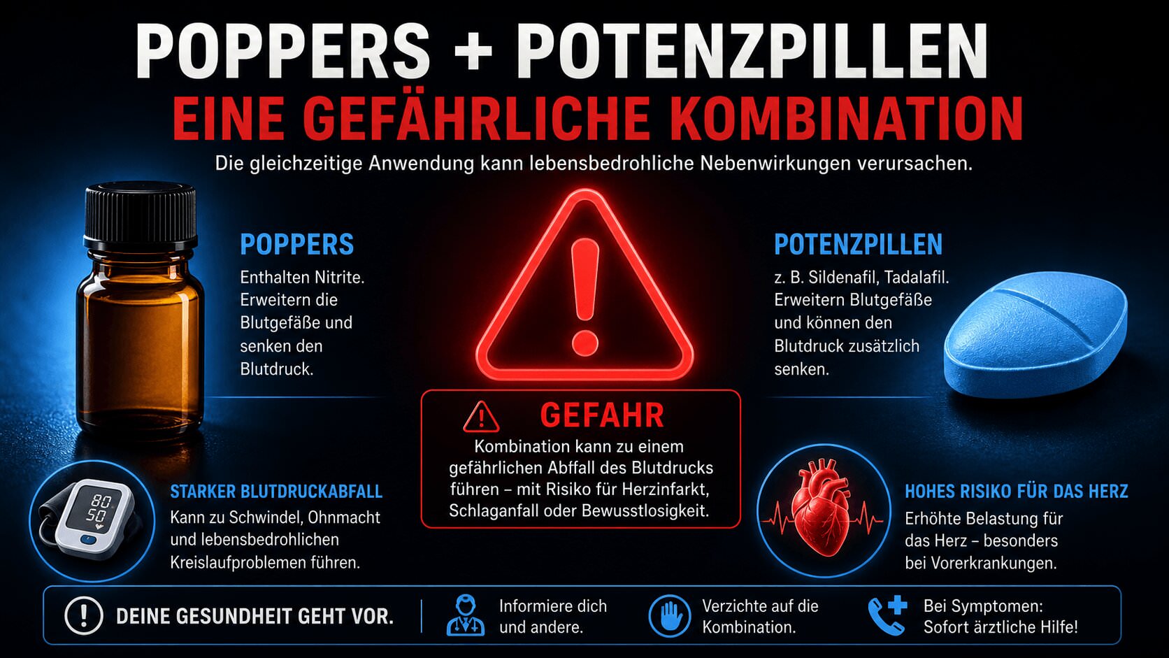 Warninfografik zu Poppers und Potenzmitteln mit Blutdrucksymbol und Tablette
