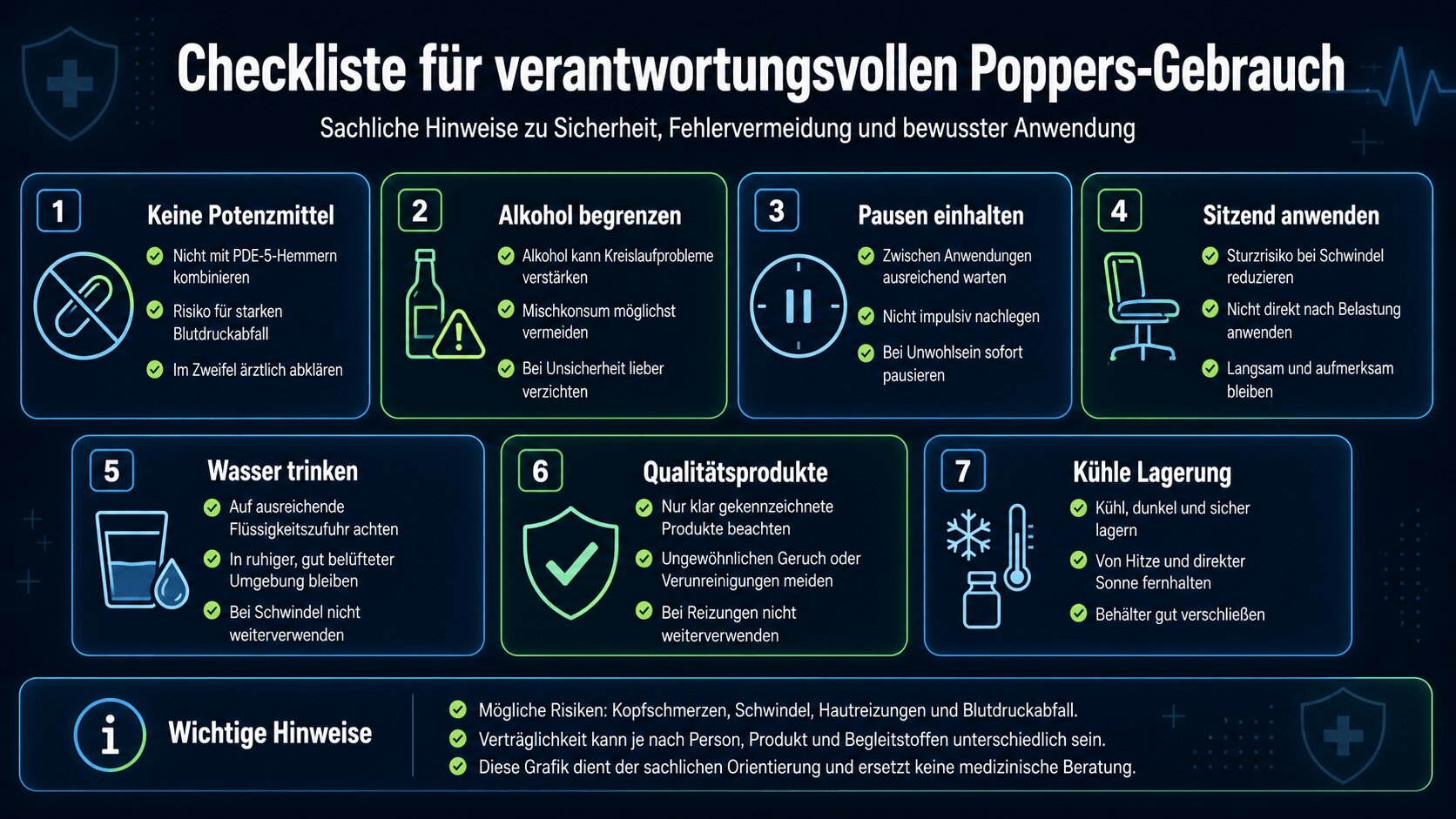 Checkliste für sicheren Poppers-Gebrauch mit Pausen, Wasser, Qualität und Lagerung