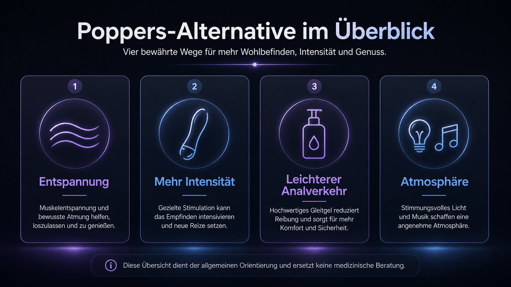 Sex-Toys als Poppers-Ersatz mit Penisring, Analplug, Prostata-Toy, Masturbator und Gleitgel