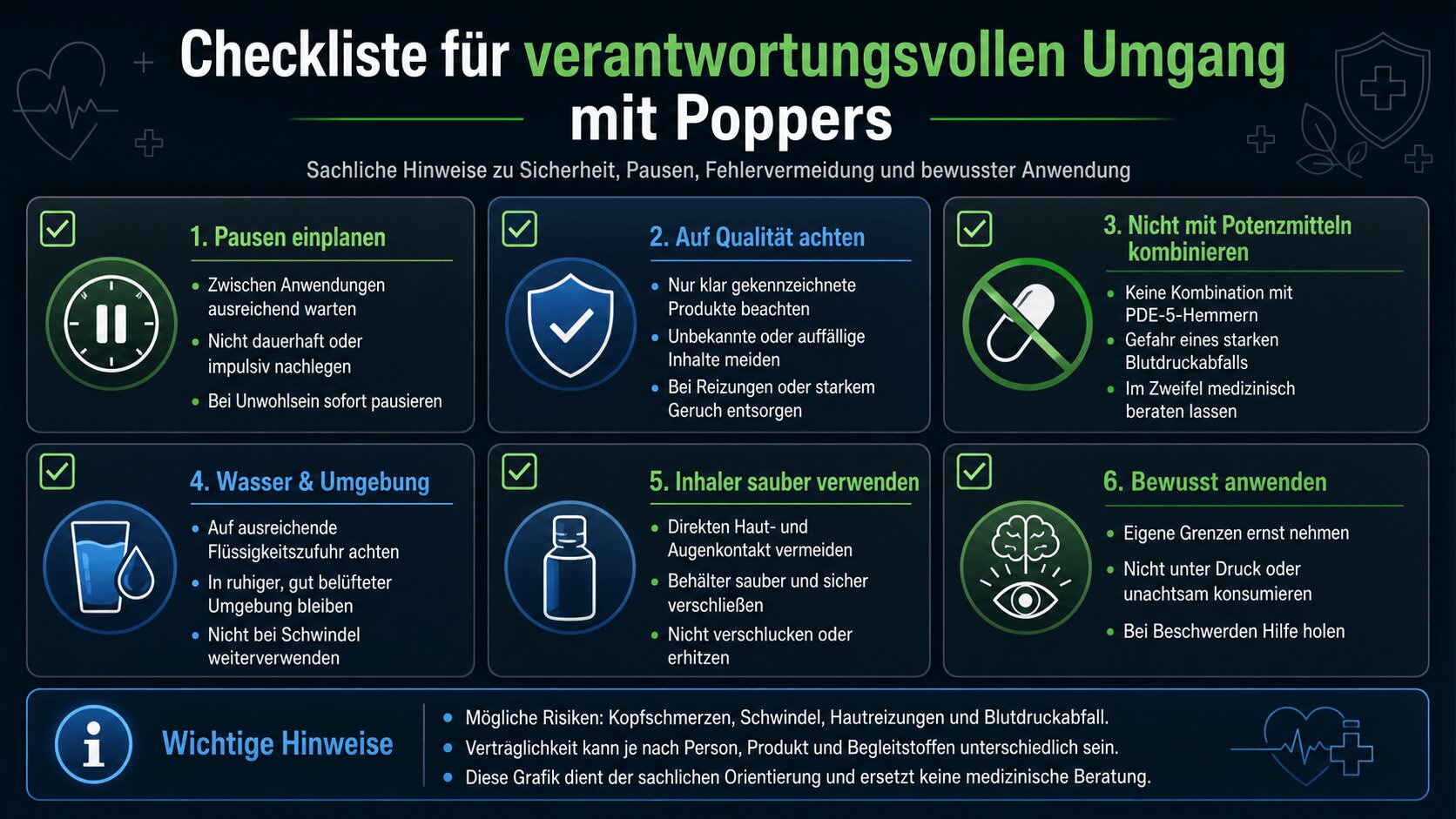 Checkliste für verantwortungsvollen Poppers-Konsum mit Pausen, Qualität und Inhaler