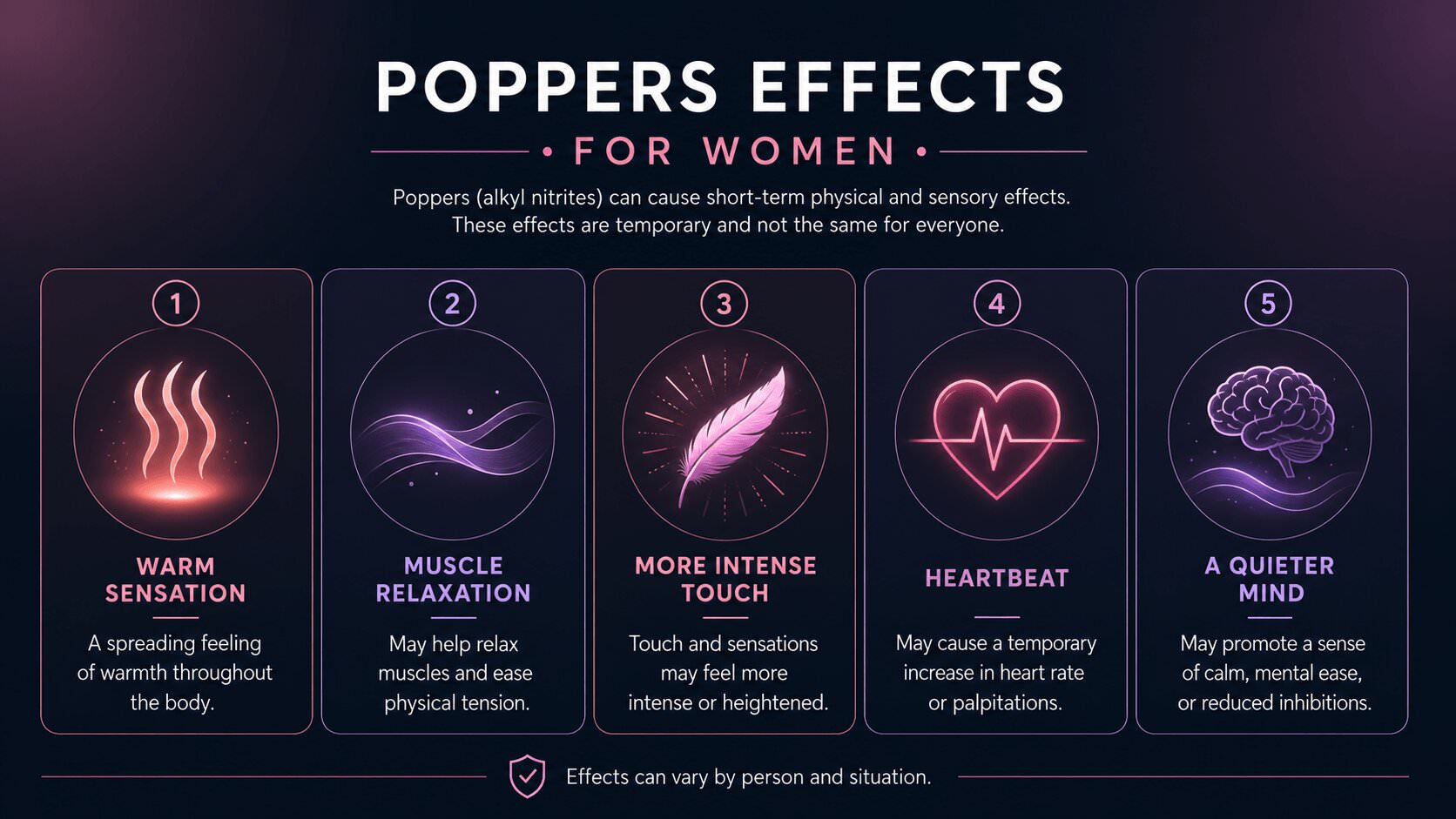 Infographic about poppers effects for women with warmth, relaxation and touch
