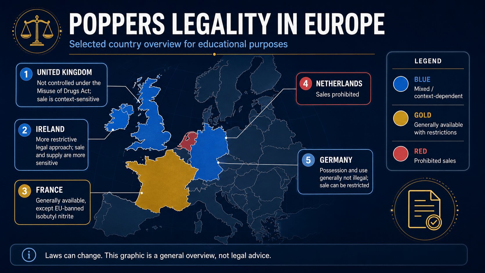 Europe infographic about poppers legality in the UK, Ireland, France, the Netherlands and Germany