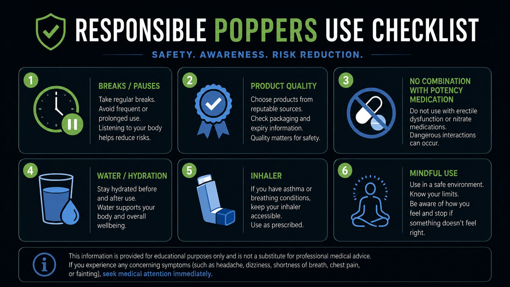Checklist for responsible poppers use with breaks, quality and inhaler