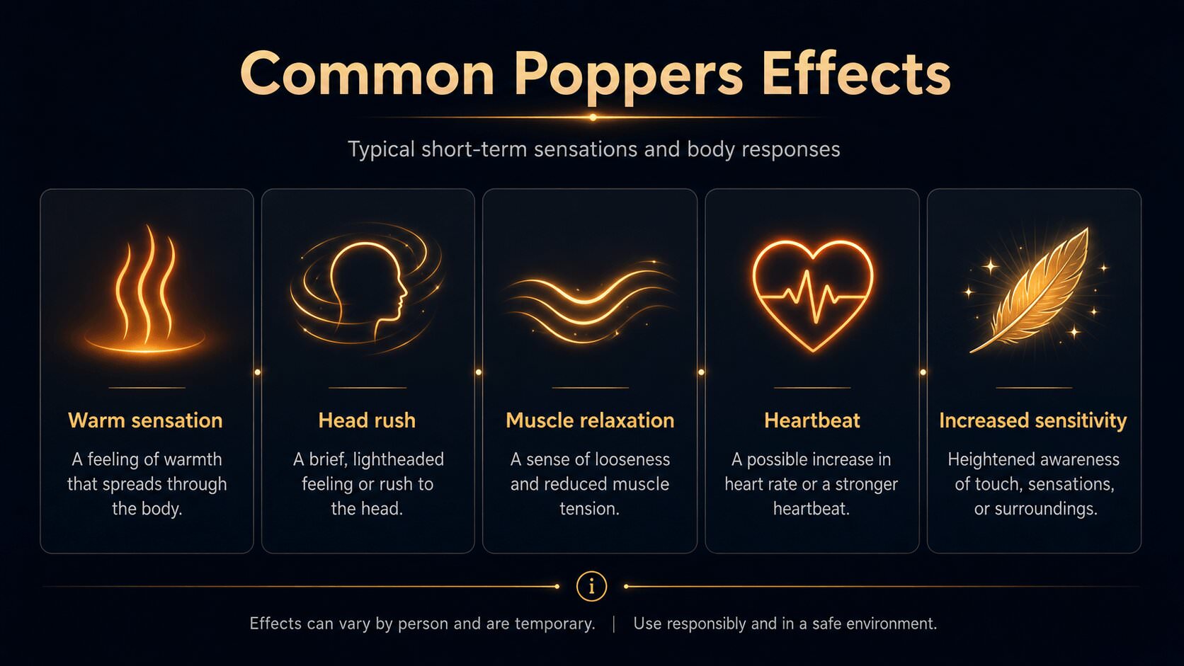 Poppers effects infographic with warmth, rush, muscle relaxation and heartbeat