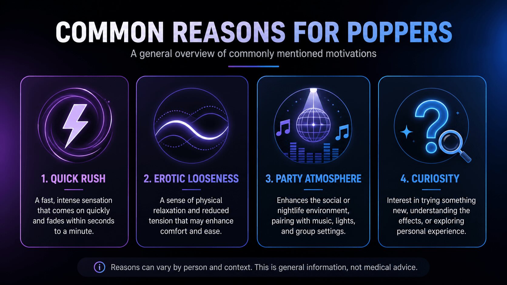 Infographic about reasons for poppers with rush, sex, party and curiosity