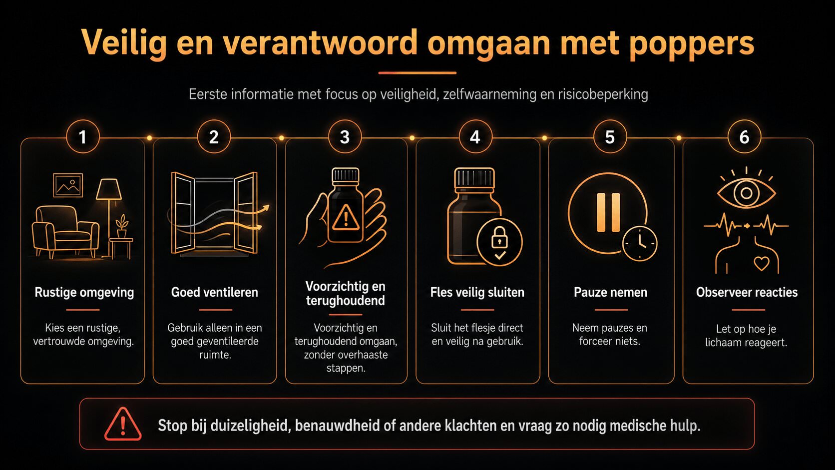 Stap-voor-stap-infographic over poppers-toepassing met afstand en pauzes