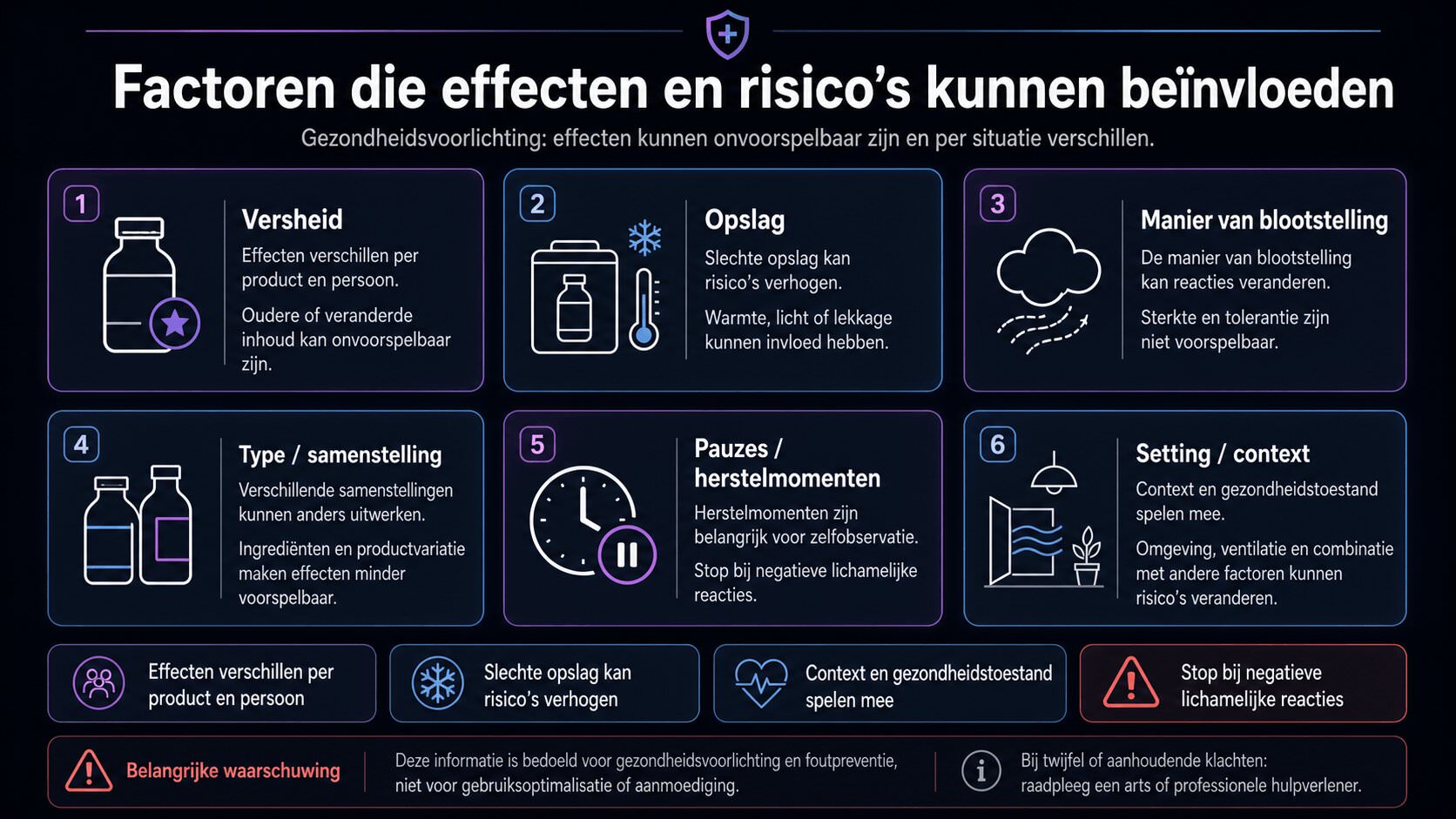 Factoren van de poppers-werking met versheid, opslag, techniek, soort, pauzes en setting