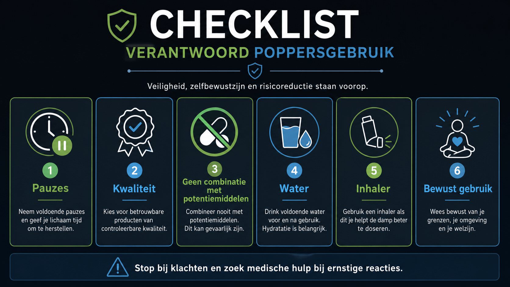 Checklist voor verantwoord poppersgebruik met pauzes, kwaliteit en inhaler
