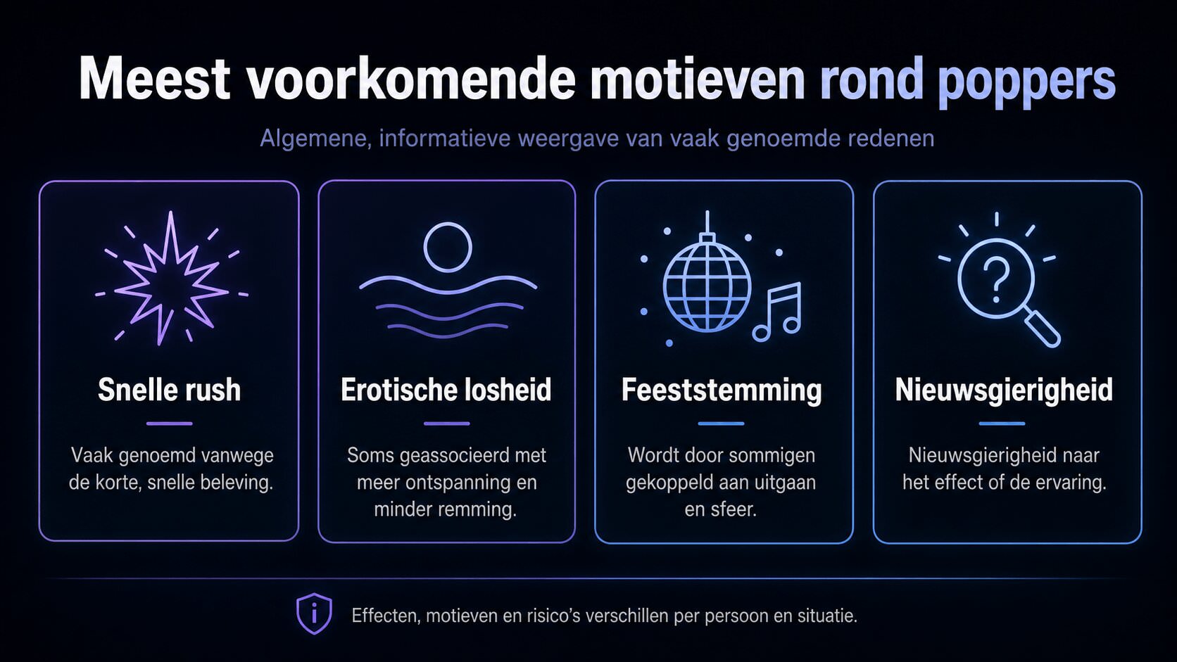Infographic over redenen voor poppers met rush, seks, party en nieuwsgierigheid